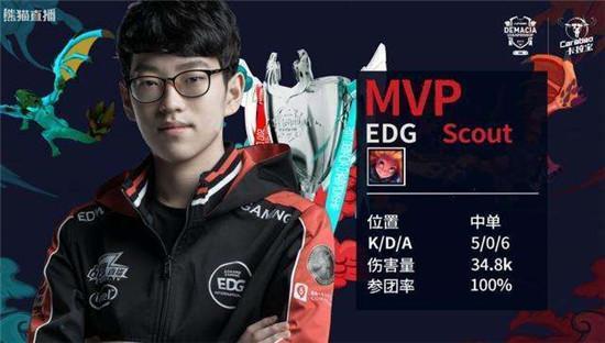 为胡桑诺夫 为胡桑诺夫