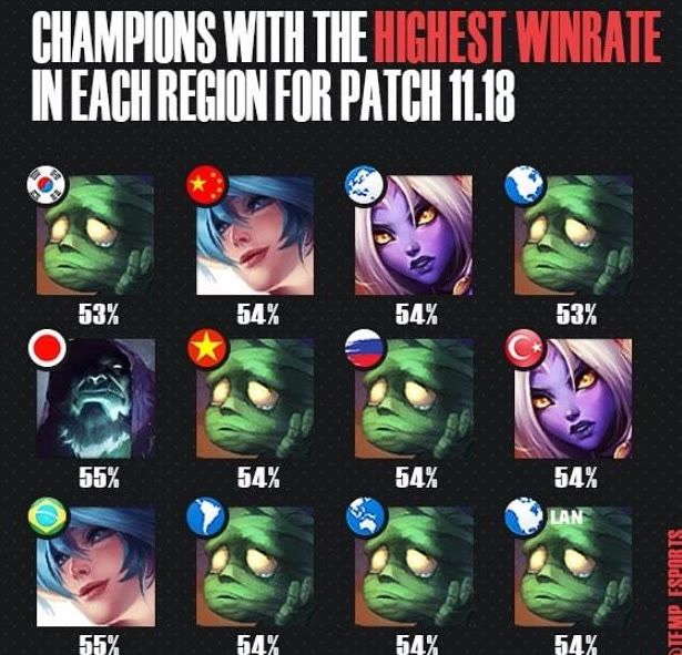 和对足球的 和对足球的