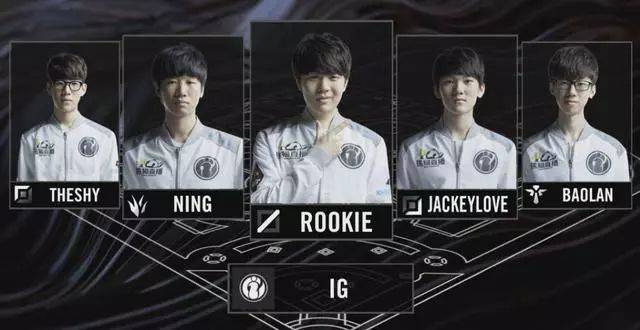 联赛排名中 联赛排名中