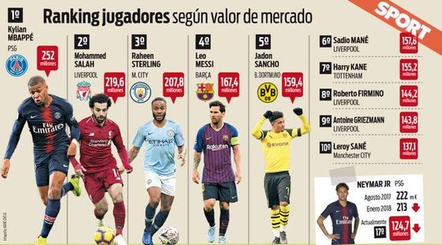 广东队的优 广东队的优