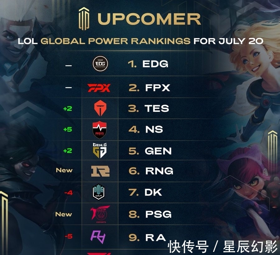 念主要集中 念主要集中