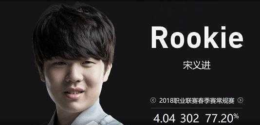 面对不利战 面对不利战